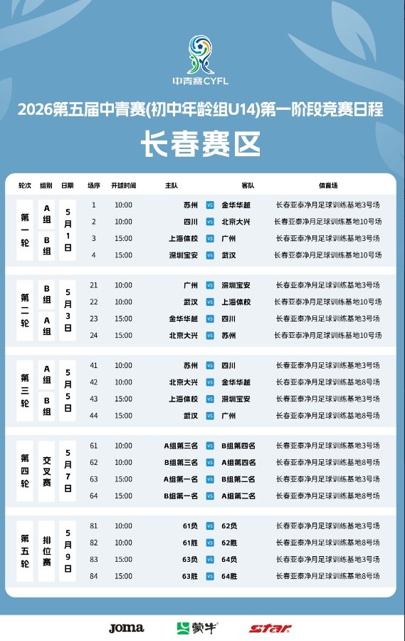 网页版登录入口-第五届中国青少年足球联赛女子初中U14组共有48支球队参与比赛